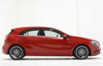 Mercedes-Benz A-Class by Brabus 2013 года